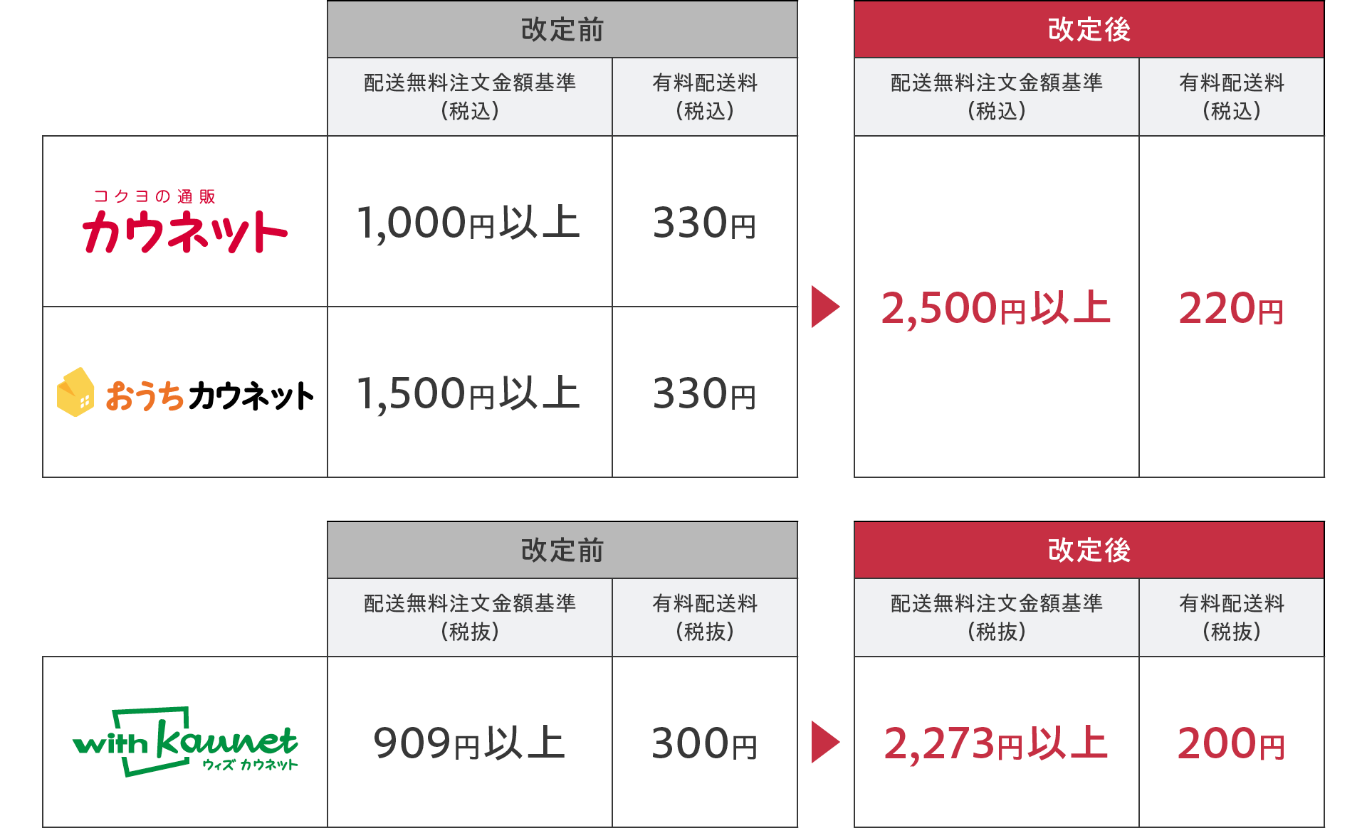 zzAzύX̐摜