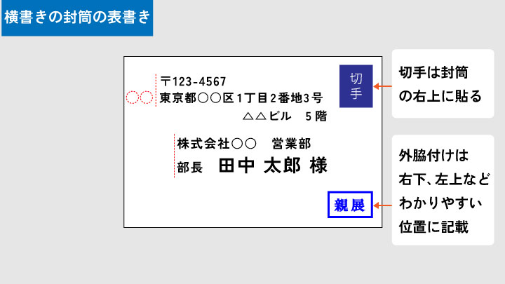 m̕\̃C[W摜