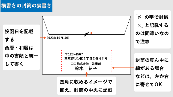 m̗̃C[W摜