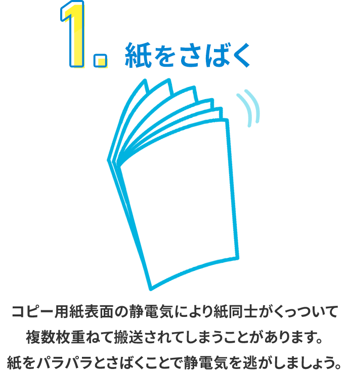 1.΂@Rs[p\ʂ̐ÓdCɂ莆mĕd˂ĔĂ܂Ƃ܂BppƂ΂ƂŐÓdC𓦂܂傤B