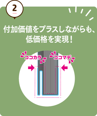 |Cg2