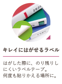 LCɂ͂郉x