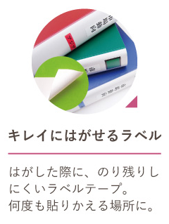 LCɂ͂郉x