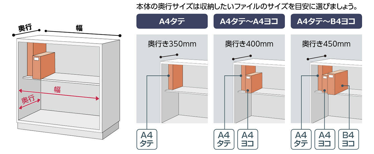 ���s�E����I��