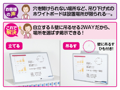 カウネット 立てて掲示ができるホワイトボード｜カウネット