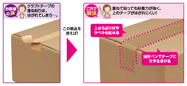 テープの通販 商品一覧｜カウネット