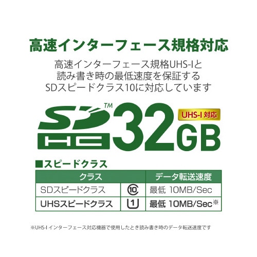 SDHCカード UHS−I U1 32GB