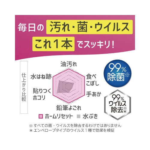 クイックルホームリセット泡クリーナー本体×12