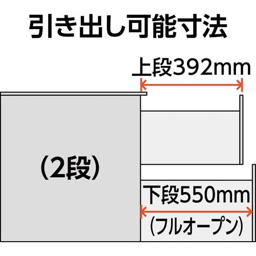 インベント モバイルワゴンT2段 ブラック
