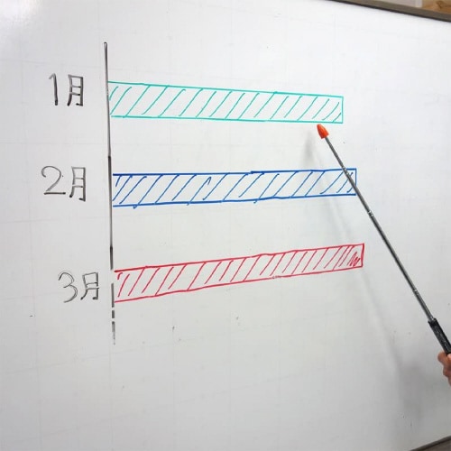 指示棒 サシ−2