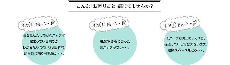 育